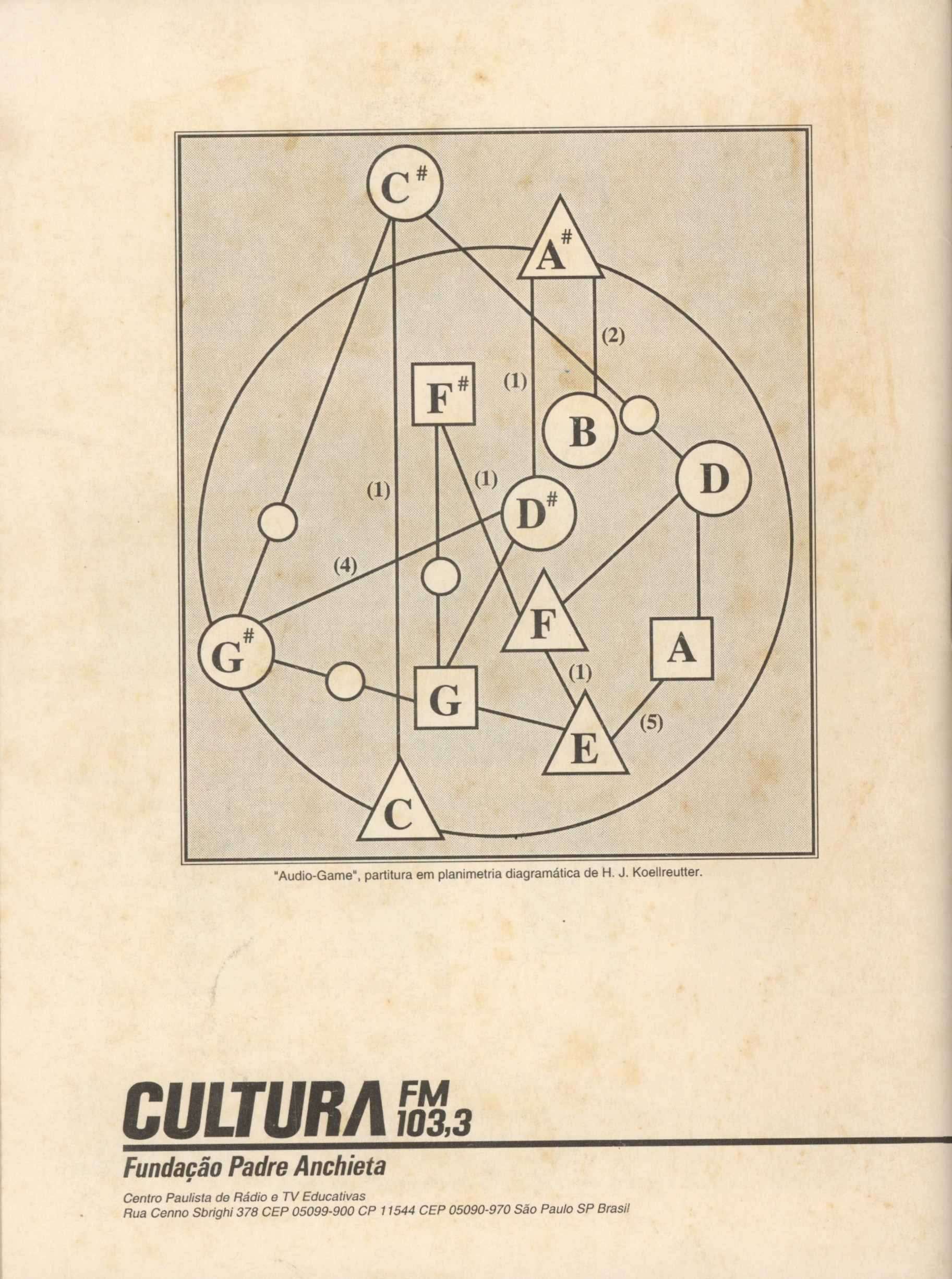 Cultura FM - Setembro - 1995 - 20